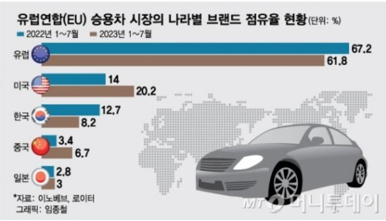 아진엔지니어링 이미지